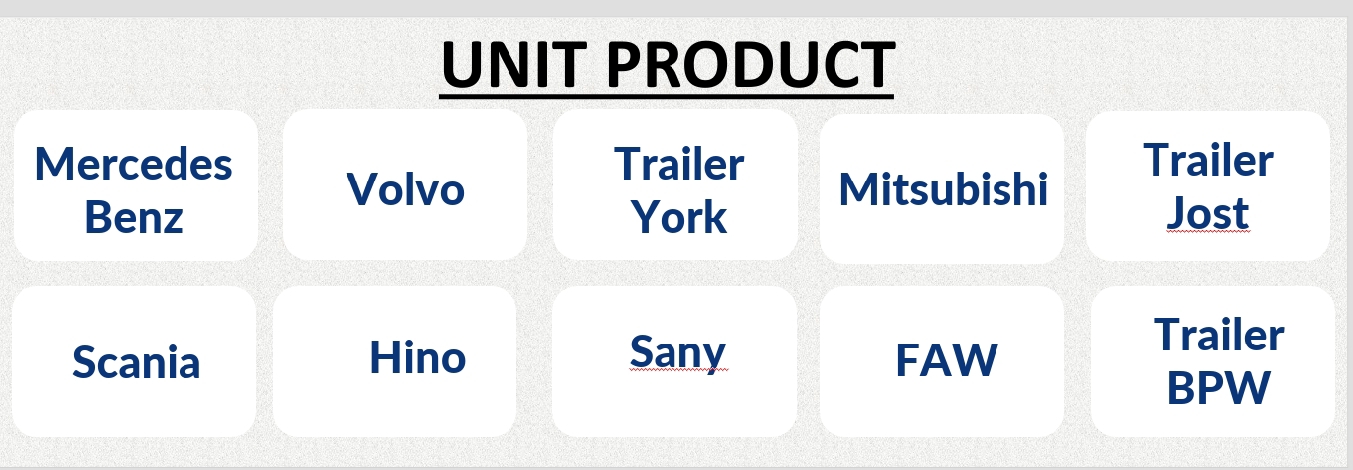 Brand Product